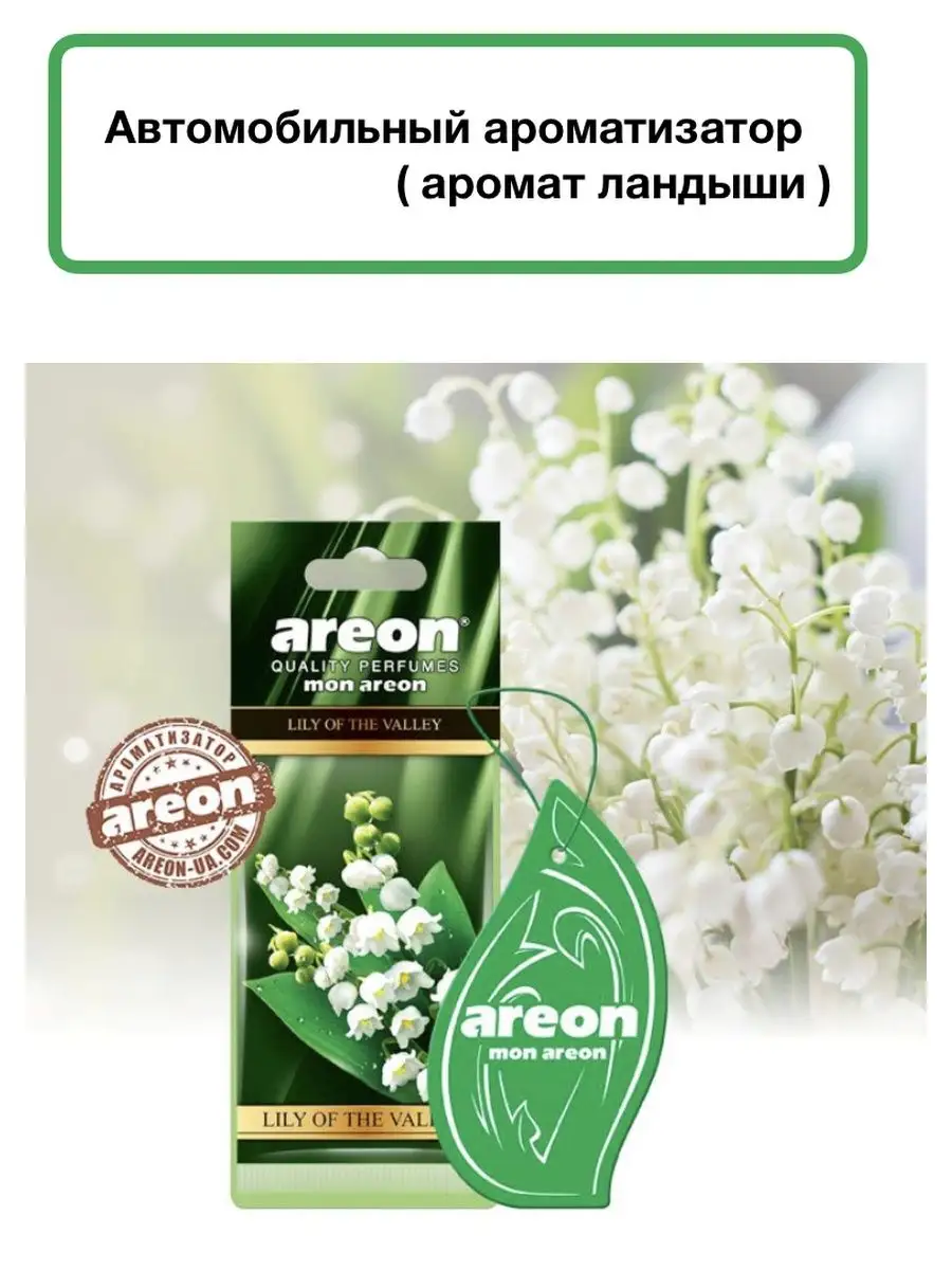 Ароматизатор жидкий бочонок бумажный подвесной на зеркало Areon 158816140  купить в интернет-магазине Wildberries