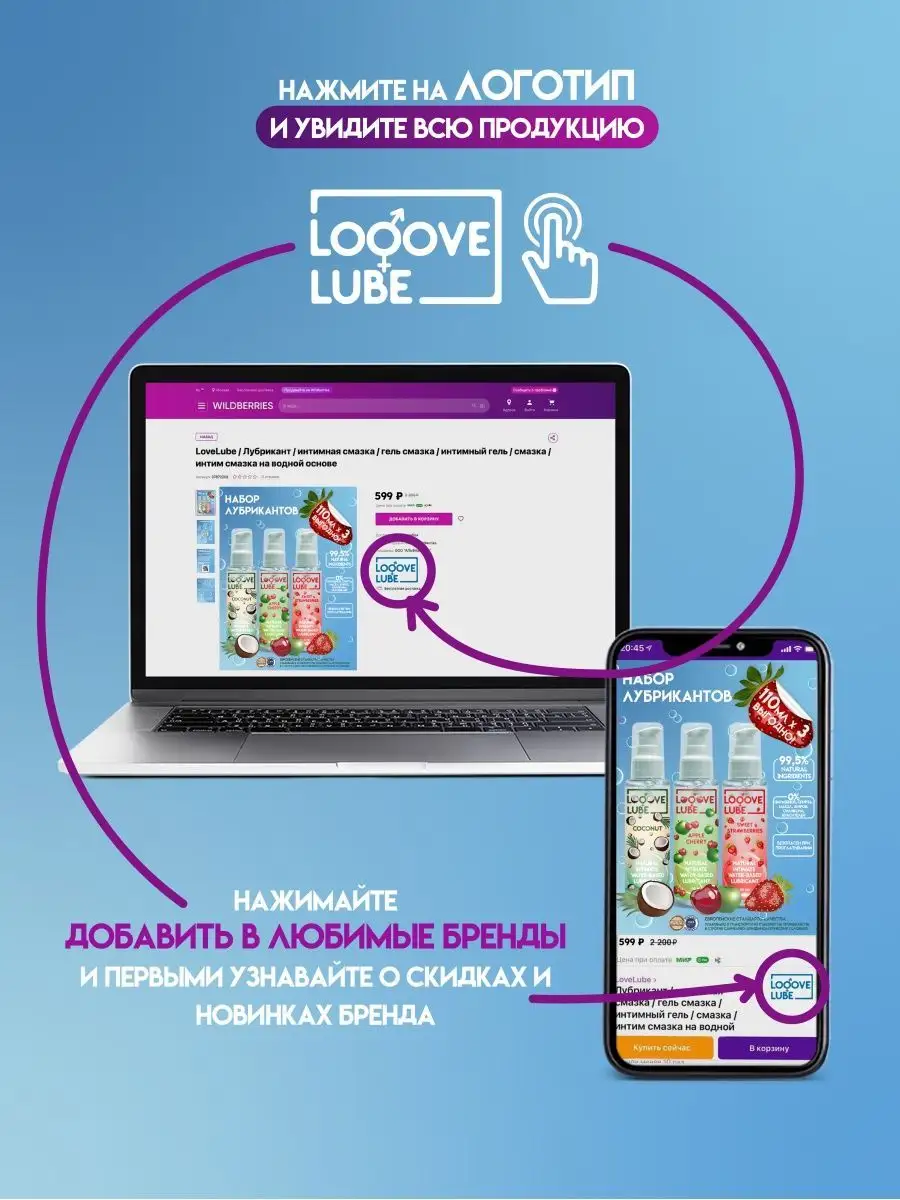 Набор ароматизированных лубрикантов на водной основе LoveLube 158816361  купить за 453 ₽ в интернет-магазине Wildberries