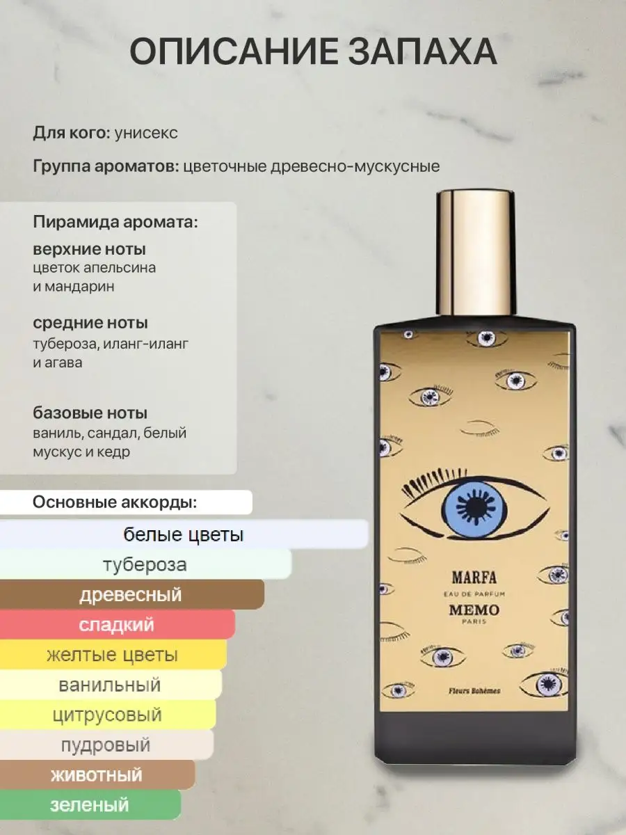 Пробник распив духов MEMO PARIS marfa lada perfume 158829166 купить за 270  ₽ в интернет-магазине Wildberries