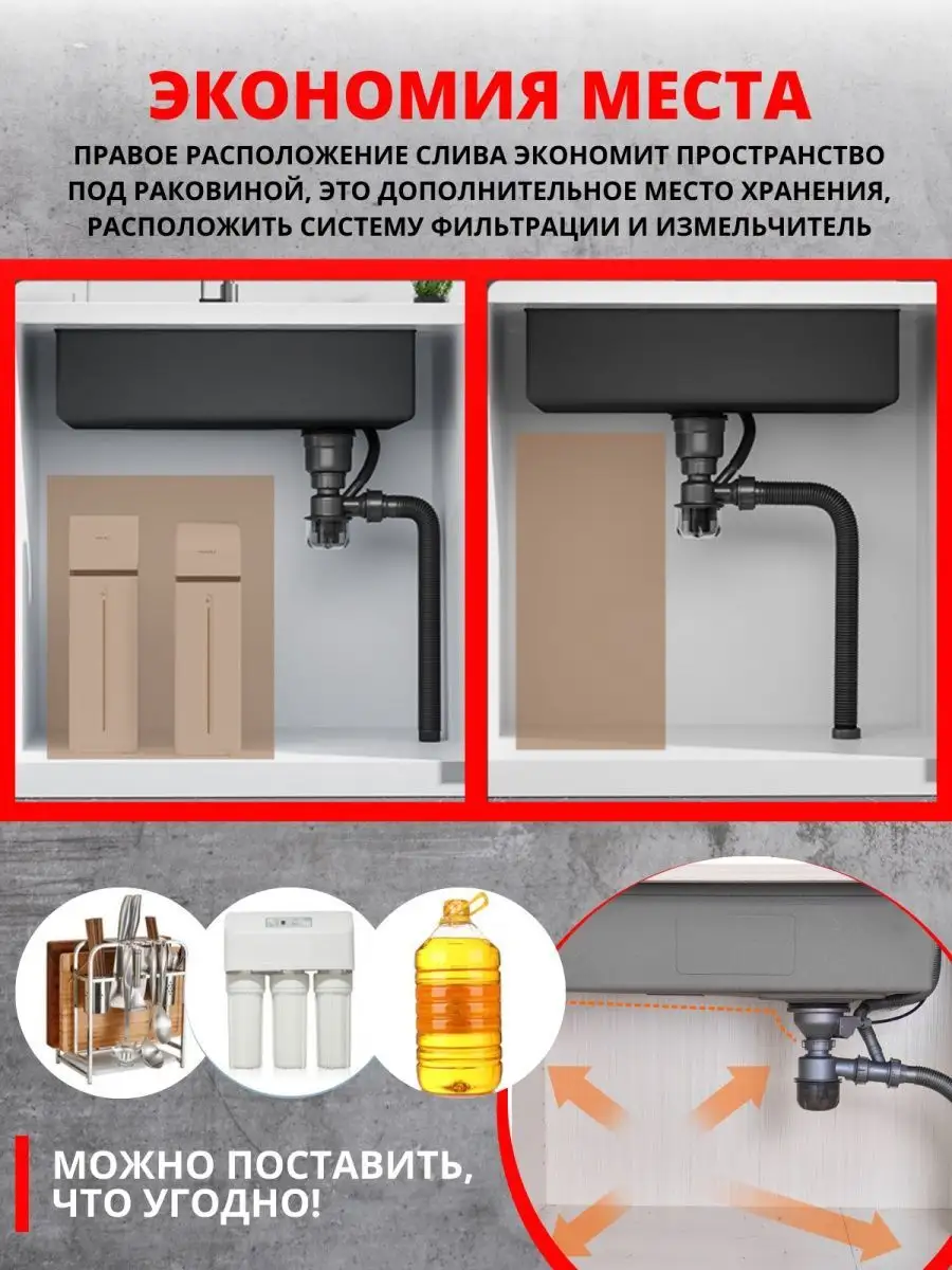 Многофункциональная нано мойка из нержавеющей стали Smart Kitchen&Home  158854393 купить в интернет-магазине Wildberries