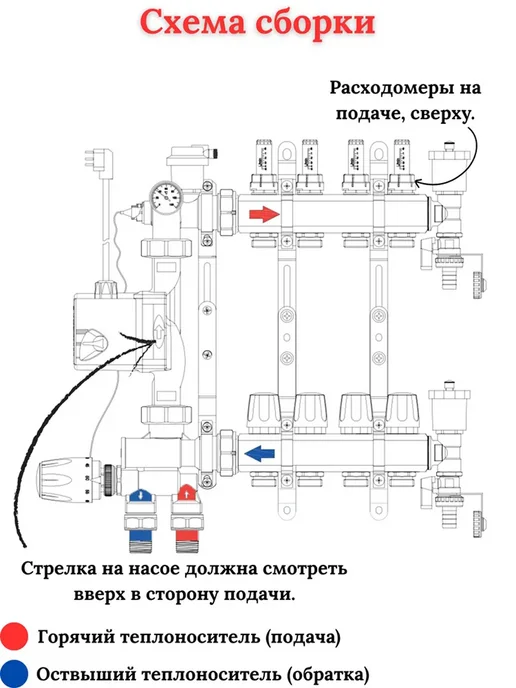 vieir Комплект для теплого пола 3 контура (с насосом), вариант, фото 5
