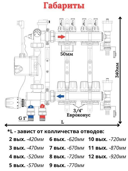 vieir Комплект для теплого пола 3 контура (с насосом), вариант, фото 7