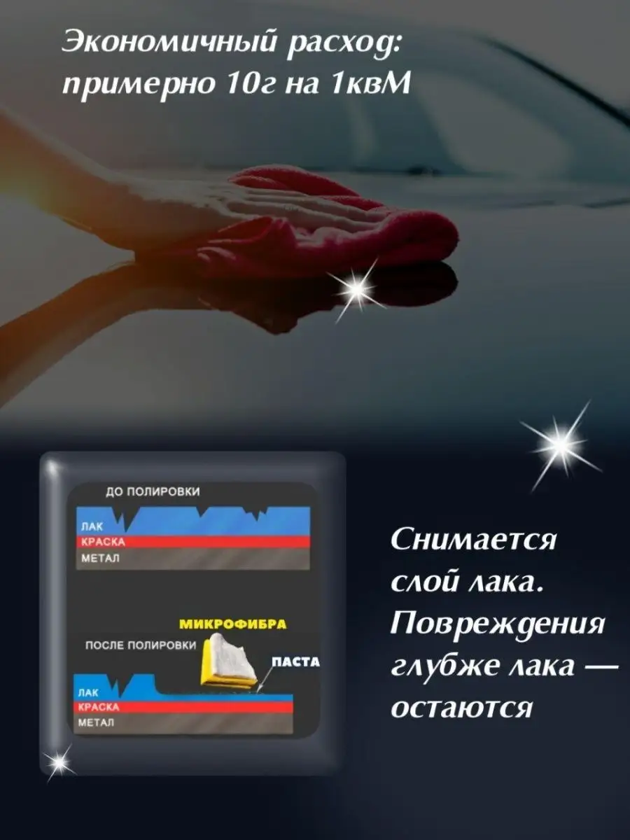 Полировальная паста для авто ULTRA CUT K2 158876631 купить в  интернет-магазине Wildberries