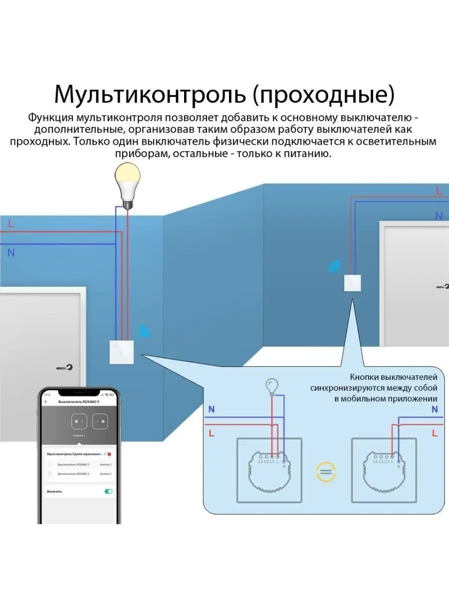 Умный Zigbee выключатель ROXIMO, 2кл с Алисой,Марусей,Google Roximo  158882765 купить за 2 124 ₽ в интернет-магазине Wildberries