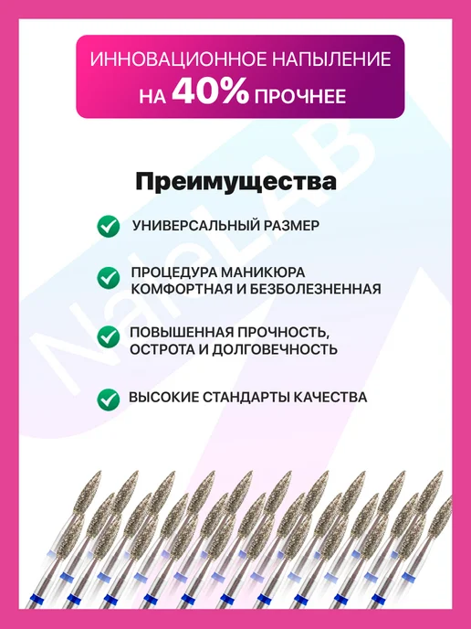 NaleLab Фрезы для маникюра пламя, 2,1 мм, красная, синий, фото 3