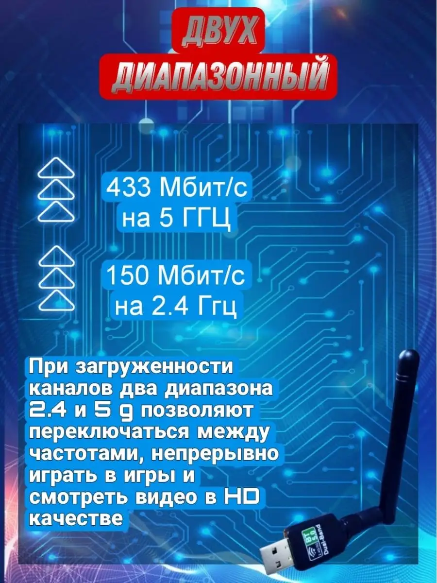 Двухдиапазонный usb wifi адаптер 5G 2.4G 600Mbps bluetooth NRSi 158895447  купить за 643 ₽ в интернет-магазине Wildberries