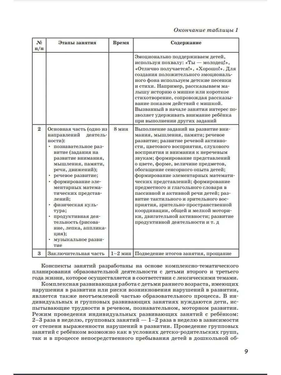 Русанова Календ. планирование и конспекты