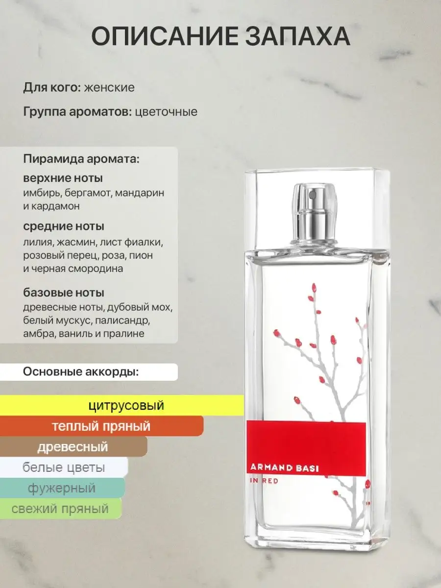 Lada perfume Armand Basi In Red