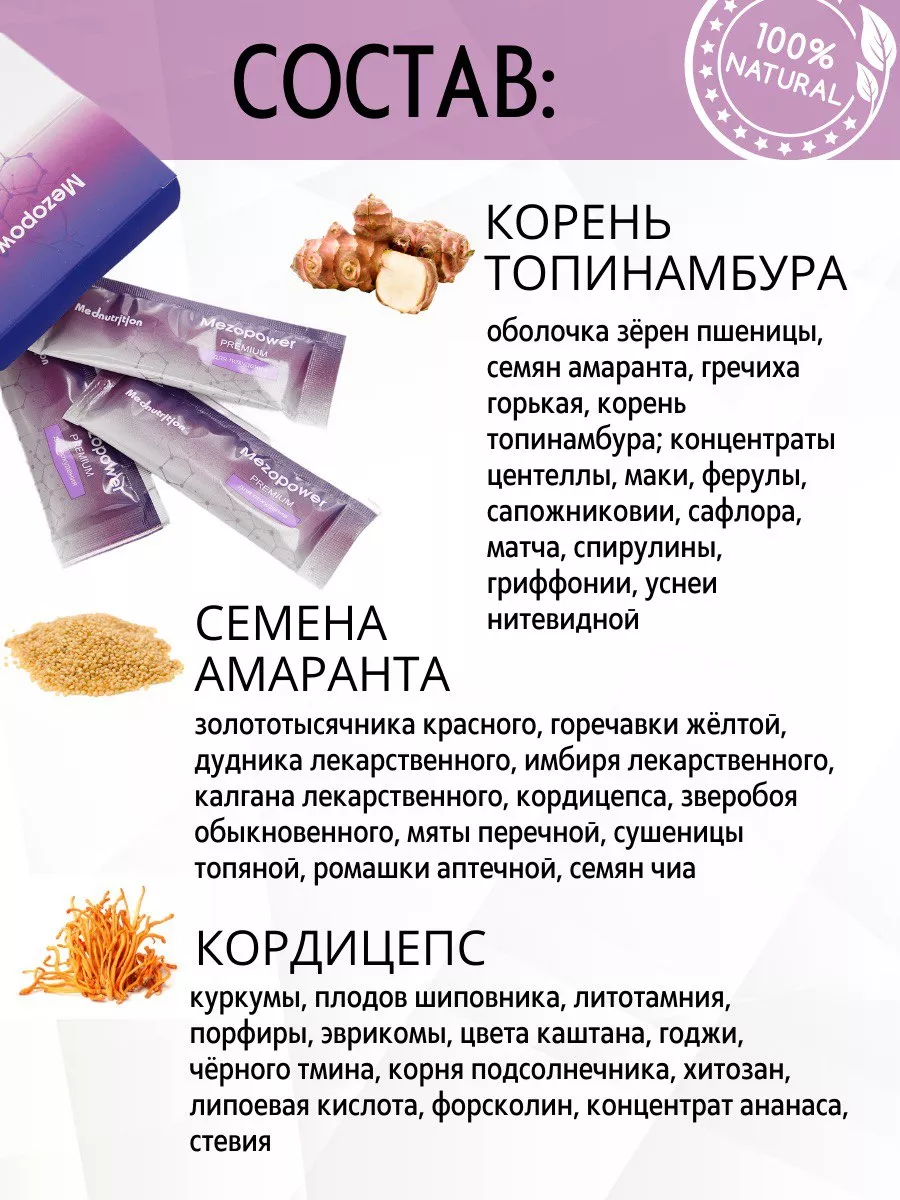 Протеиновый жиросжигающий коктейль Mix Protein Slim ( g) Choice купить Киев Украина