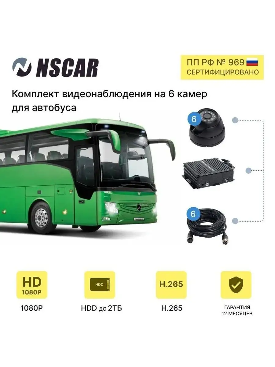 Видеонаблюдение 969 для автобусов NSCAR на 6 камер Nscar 158956495 купить  за 51 381 ₽ в интернет-магазине Wildberries