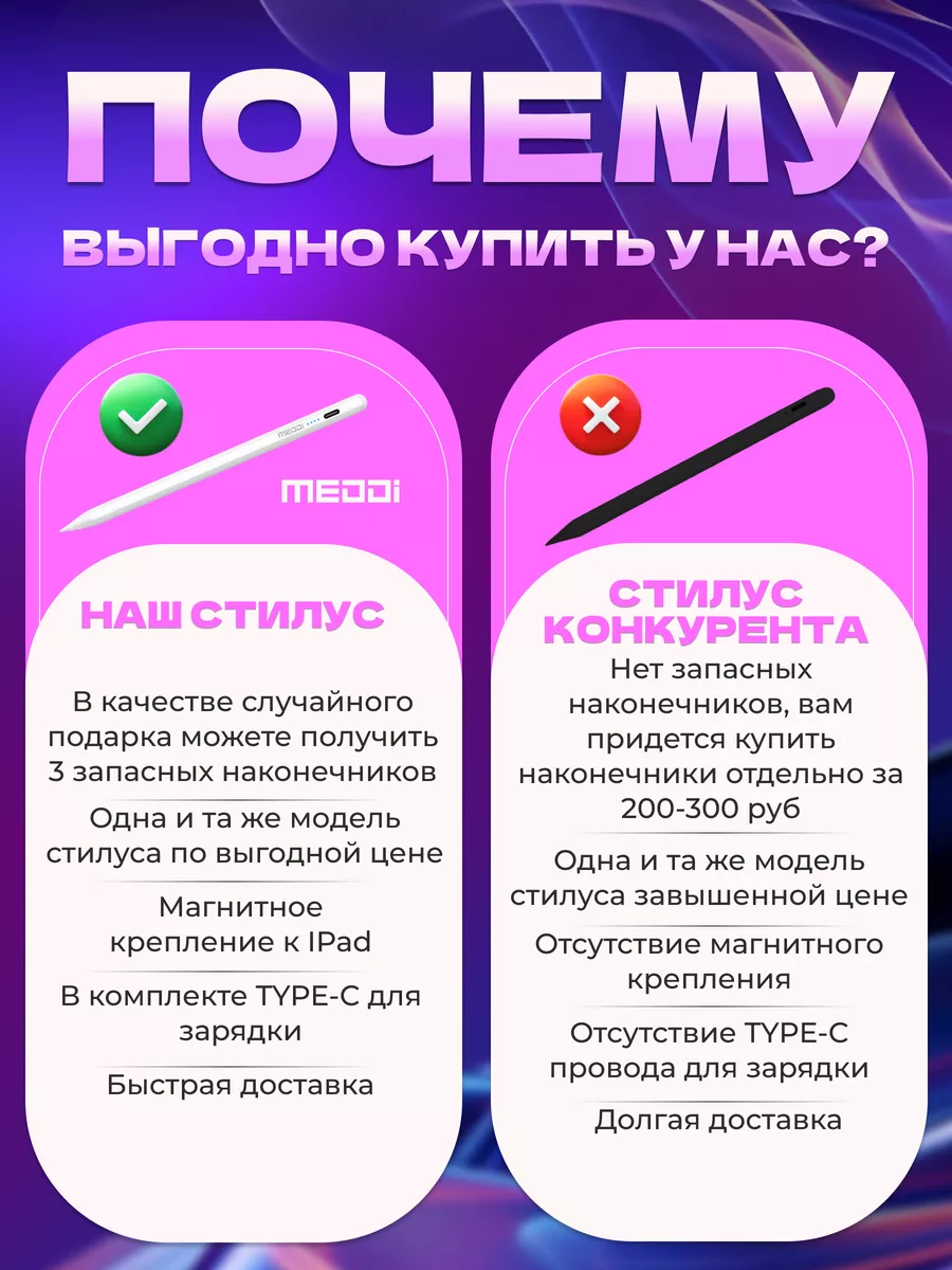 Стилус универсальный для телефона и планшета