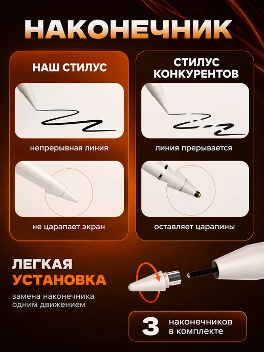 TONEWER Ручка стилус для телефона и планшета универсальный тонкий, вариант, фото 6
