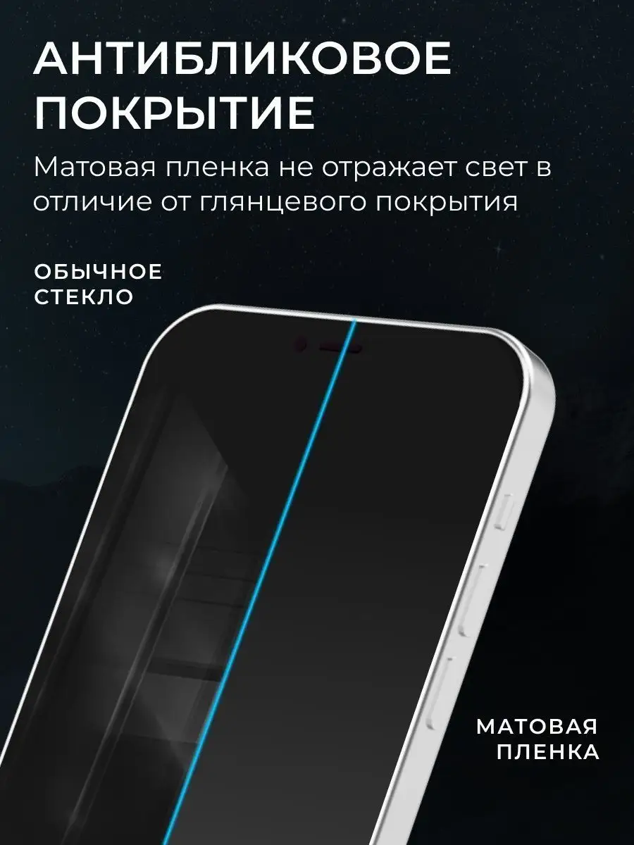 Защитная матовая пленка для iPhone 14 Pro