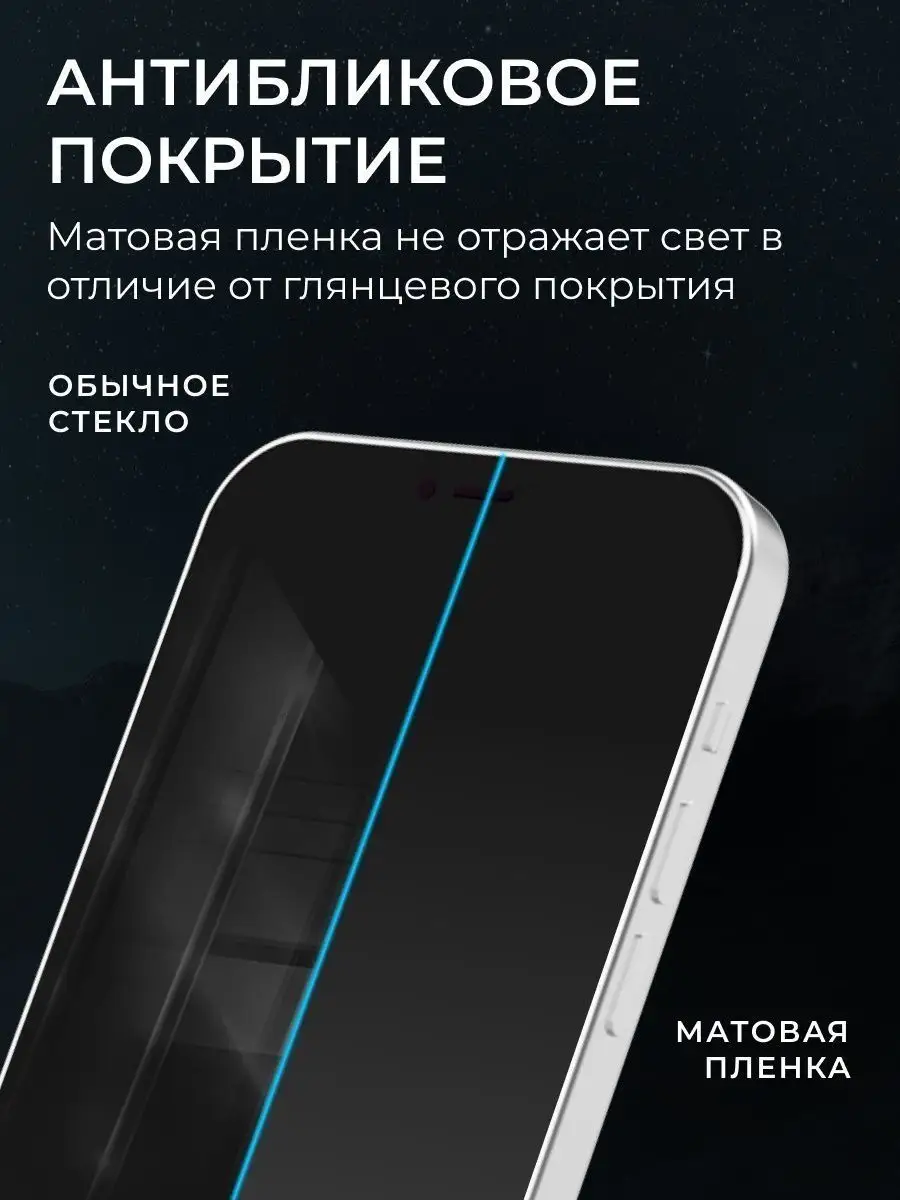 Защитная матовая пленка для Xiaomi Poco X3 GT 159024835 купить за 280 ₽ в  интернет-магазине Wildberries