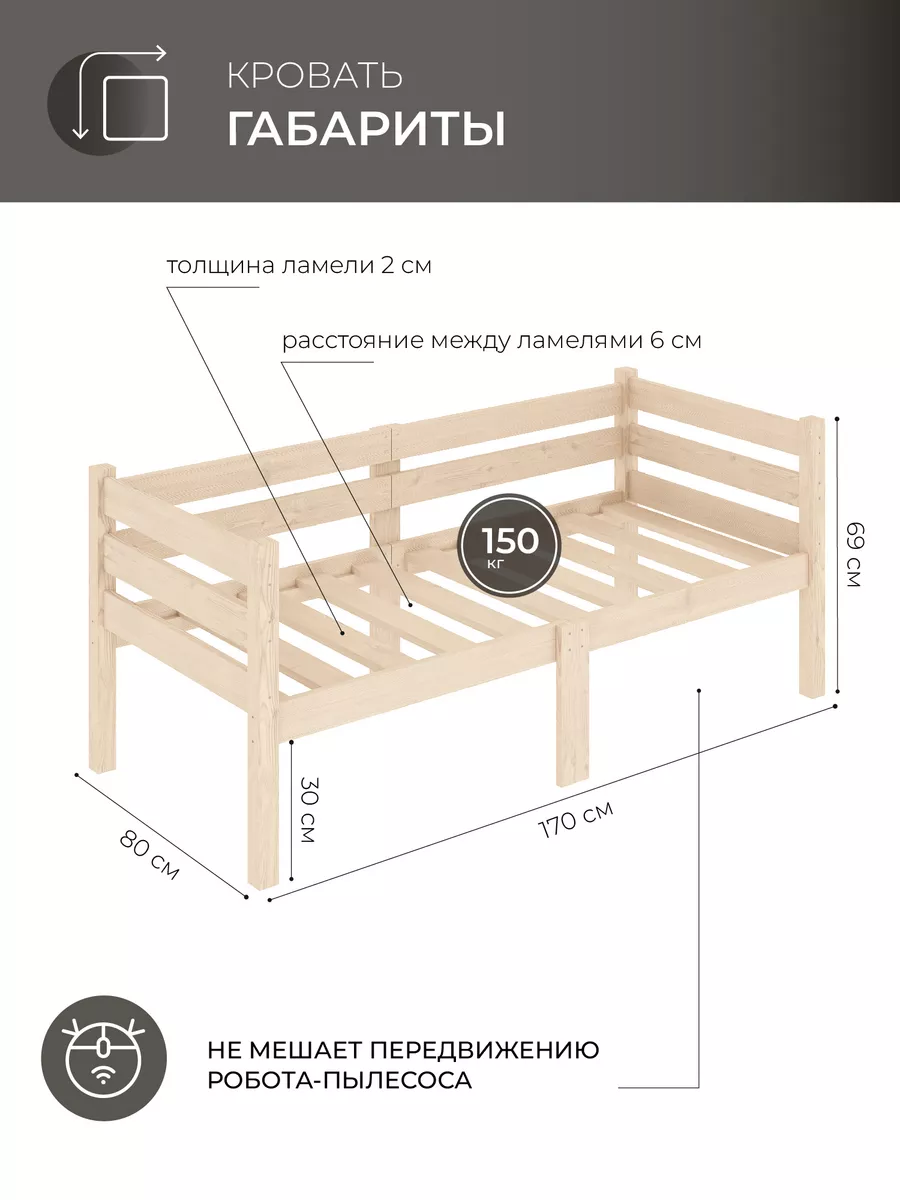 Двойное проникновение