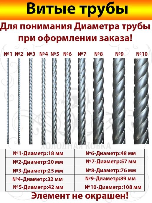 Холодная Ковка Витая труба Д 32 мм, 2 шт, фото 4