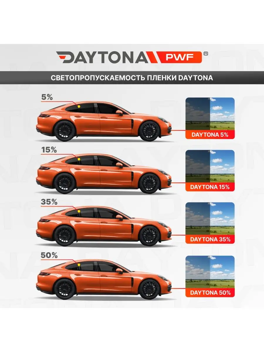 Съемная тонировка на автомобиль черная 35% 4м х 100см Daytona 159104662  купить за 5 366 ₽ в интернет-магазине Wildberries