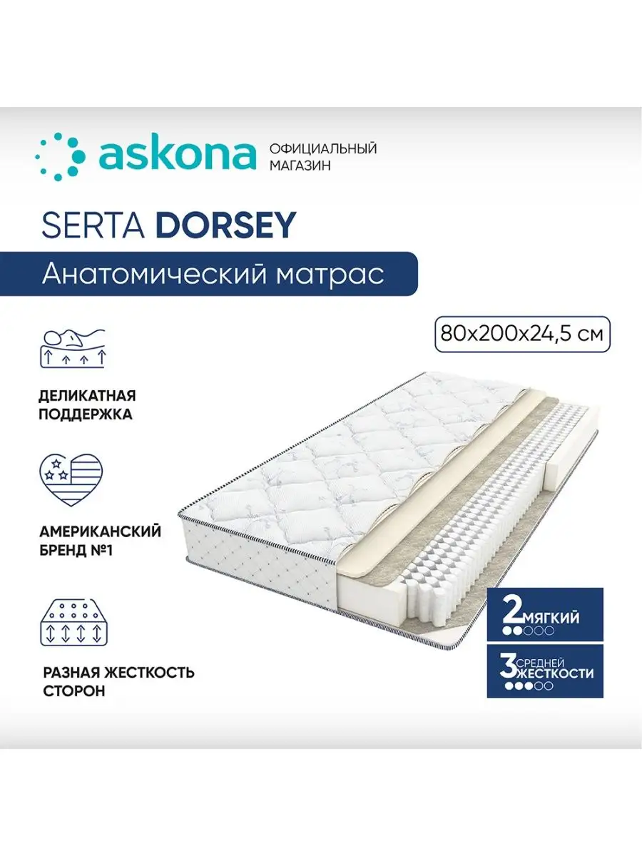 Купить Матрас Аскона В Брянске