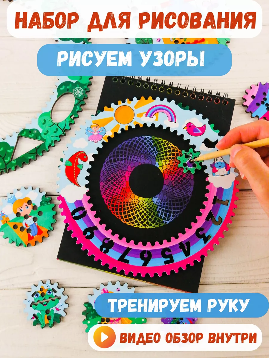 Фактурный трафарет для стен