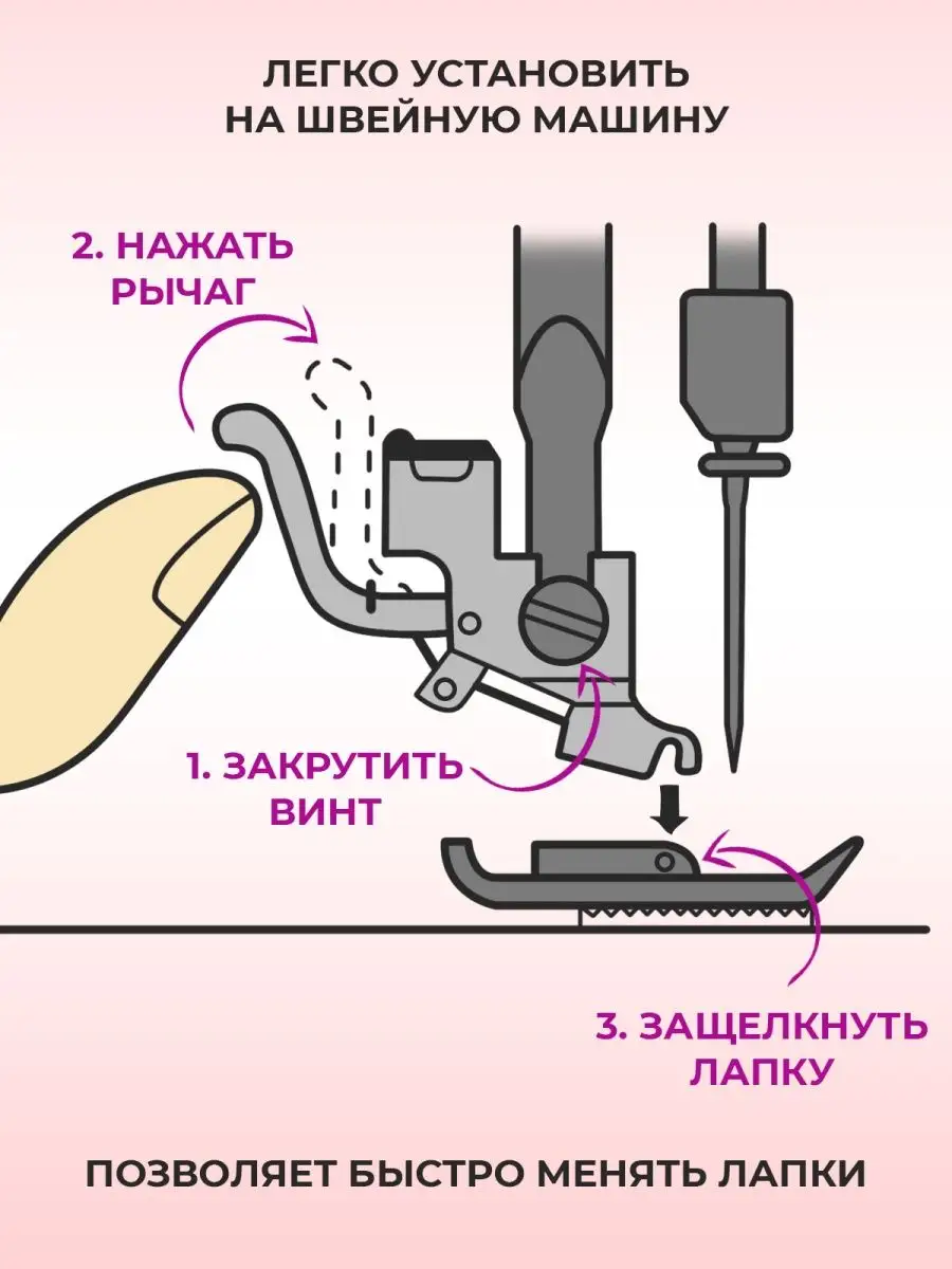 Лапка для швейной машины адаптер держатель All for sewing 159165374 купить  за 235 ₽ в интернет-магазине Wildberries