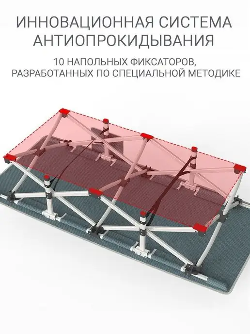 MirCamping - туризм и дача: палатки, шатры, стулья Раскладушка туристическая складная усиленная с матрасом, серый, фото 2