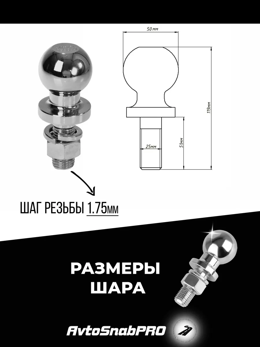 Основные типы шаров фаркопов