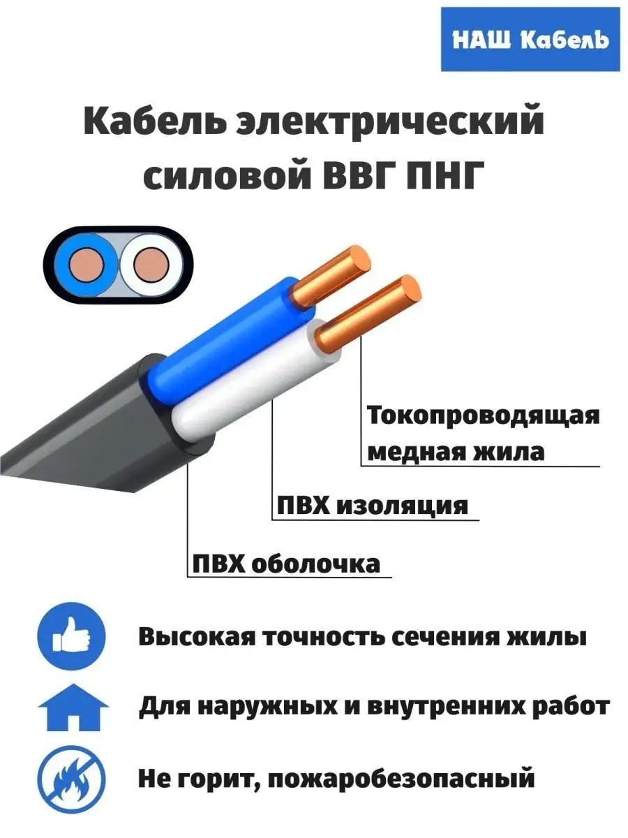 Кабель Электрический Медный ВВГ ГОСТ 2х2 5 20 Метров