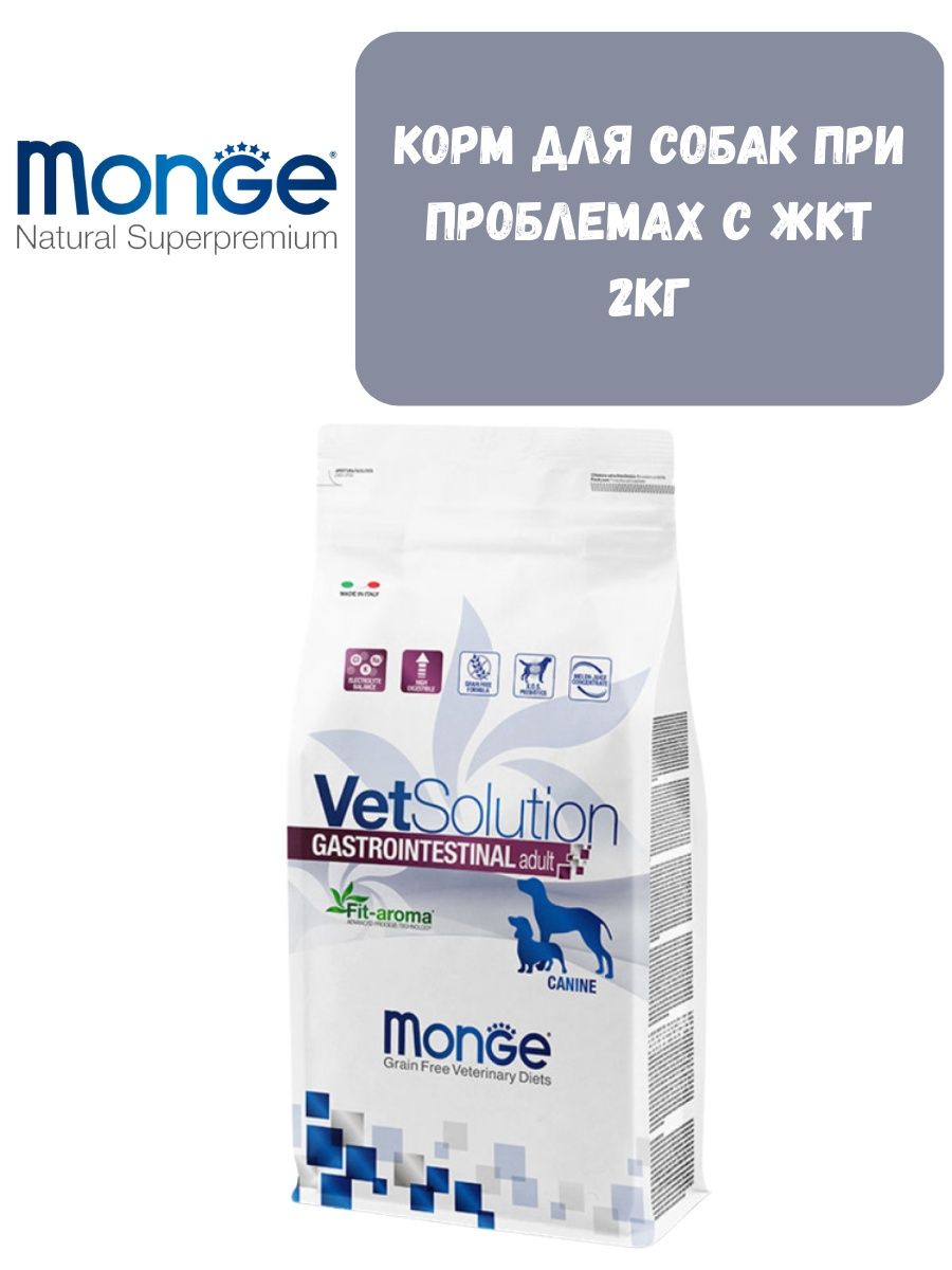 Корм для собак фит. Monge Gastrointestinal корм для собак. VETSOLUTION Gastrointestinal.