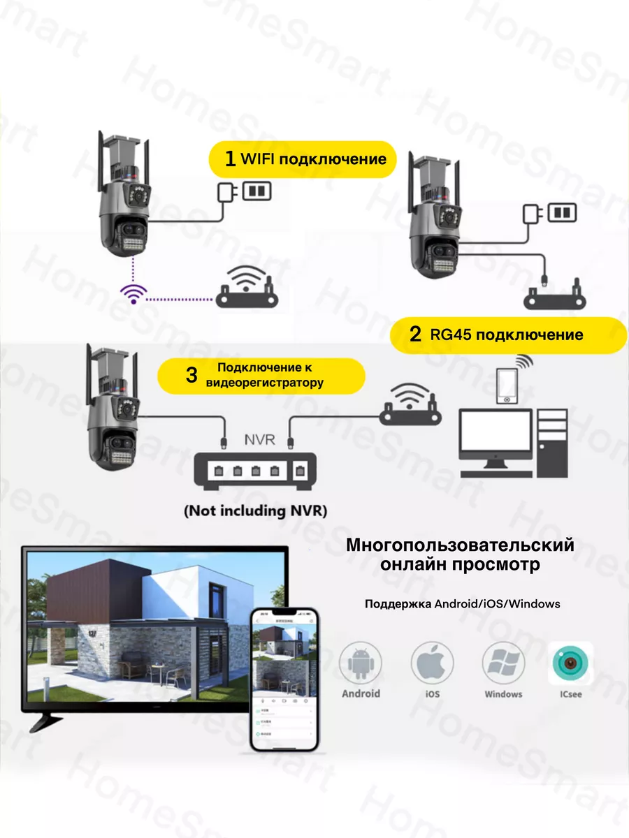 Уличная камера видеонаблюдения 2 в 1 HomeSmart 159227719 купить за 3 021 ₽  в интернет-магазине Wildberries