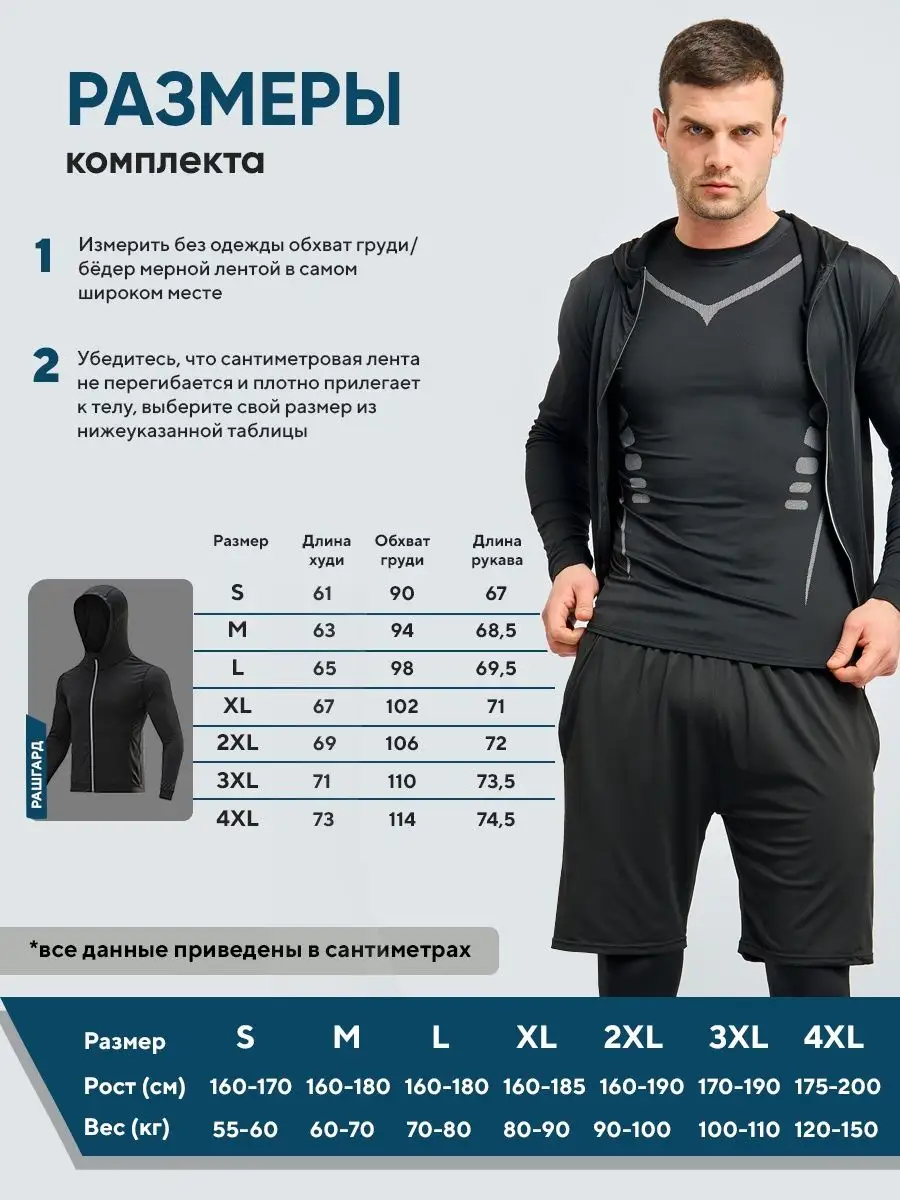 Рашгард спортивный комплект 5в1 SPORT4YOU 159247263 купить за 2 322 ₽ в  интернет-магазине Wildberries