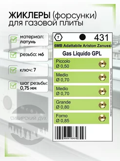 Жиклёры на балонный газ для газовой плиты Uni 159291477 купить за 252 ₽ в интернет-магазине Wildberries