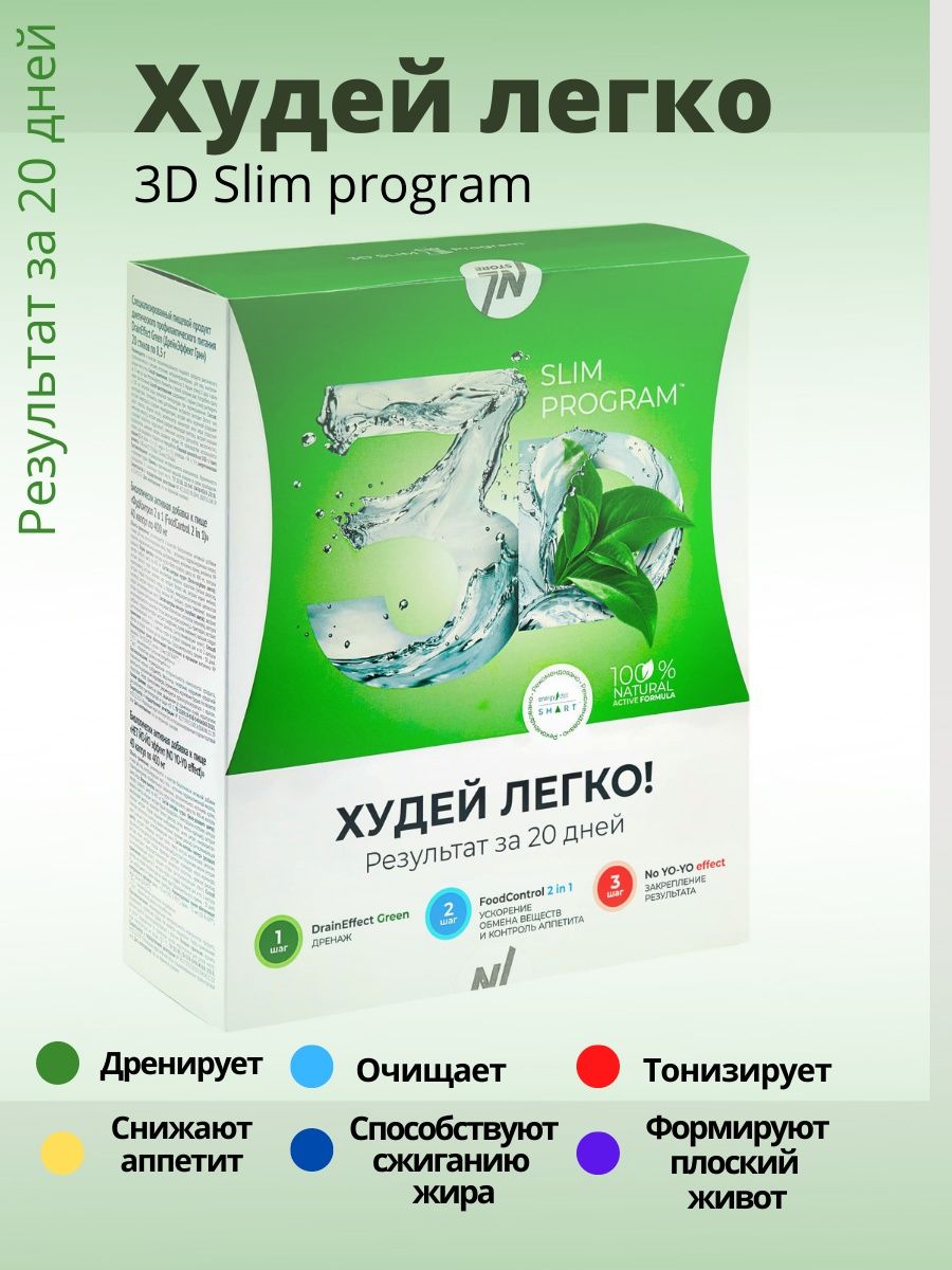 Premium slim отзывы. НЛ комплекс для похудения. Слим комплекс. Дренажный напиток для похудения nl. Белый чай для похудения nl.