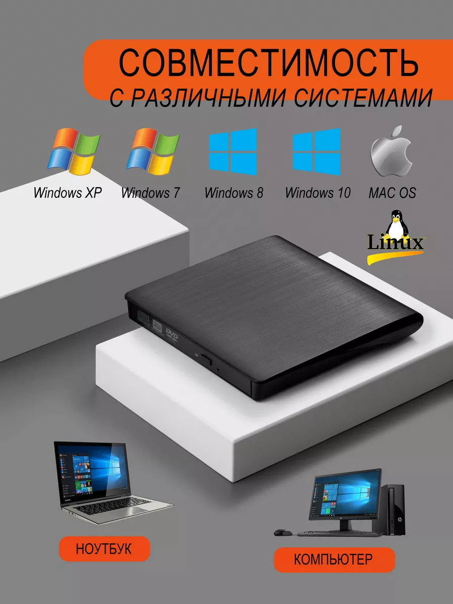 Дисковод внешний оптический привод DVD диск USB 3.0 MoreTech 159342996  купить за 1 263 ₽ в интернет-магазине Wildberries