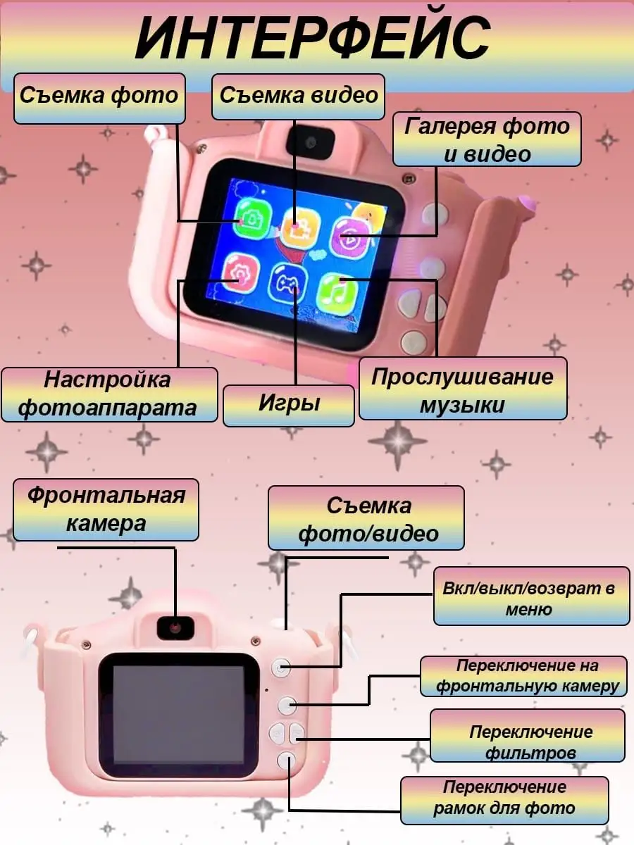 Детский цифровой фотоаппарат с селфи-камерой 159351988 купить в  интернет-магазине Wildberries