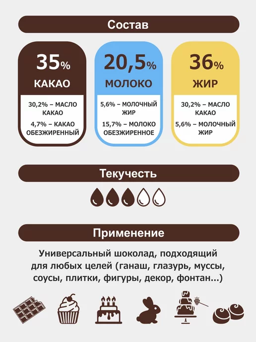 Шоколад и К Шоколад молочный кондитерский в каплях 1 кг 35% какао масла, 1 кг, фото 2