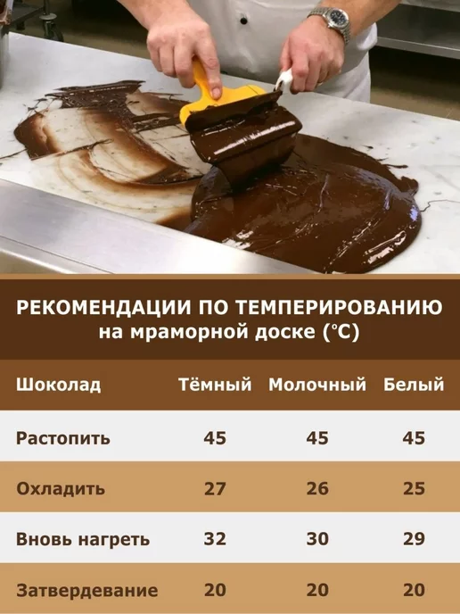 Шоколад и К Шоколад молочный кондитерский в каплях 1 кг 35% какао масла, 1 кг, фото 6