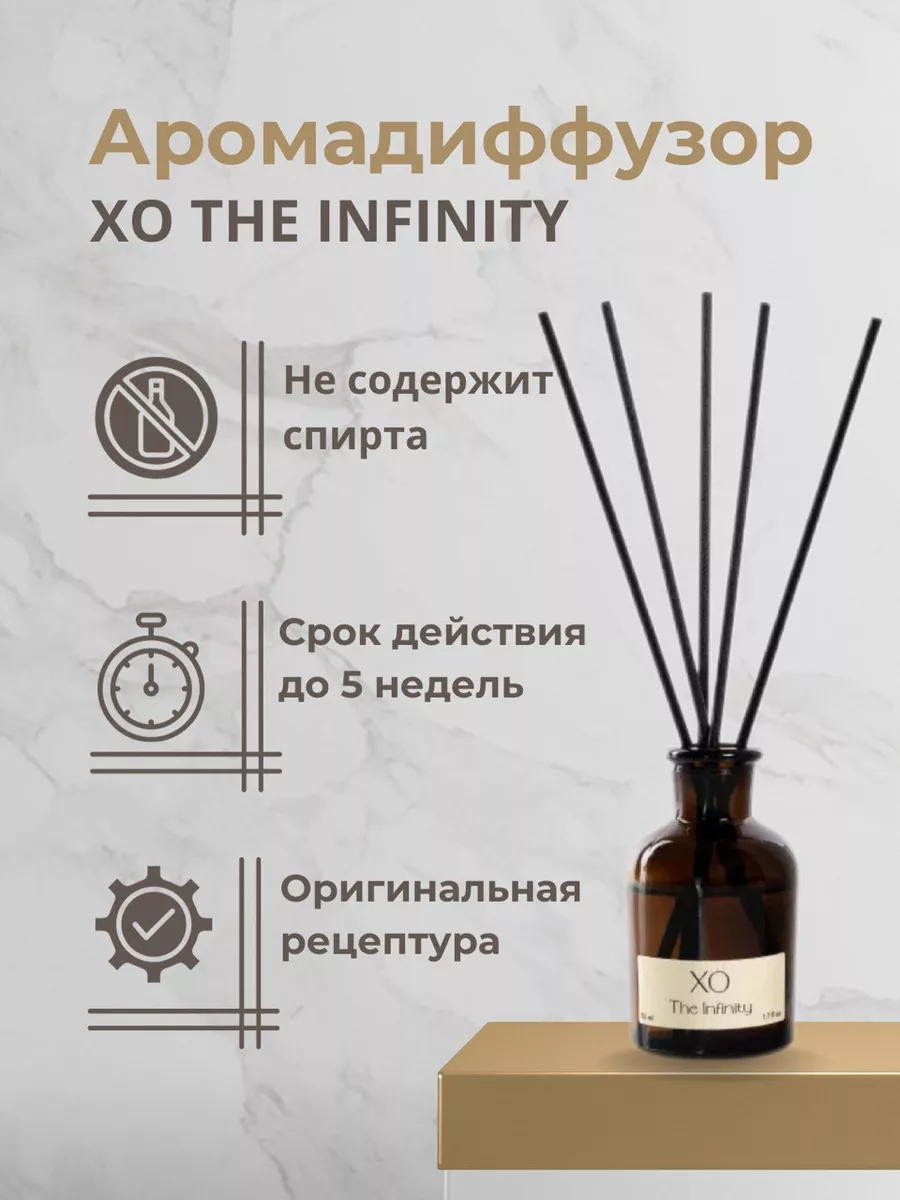 Парфюм для дома ХО The Infinity 50мл ARIDA HOME 159448688 купить за 814 ₽ в  интернет-магазине Wildberries