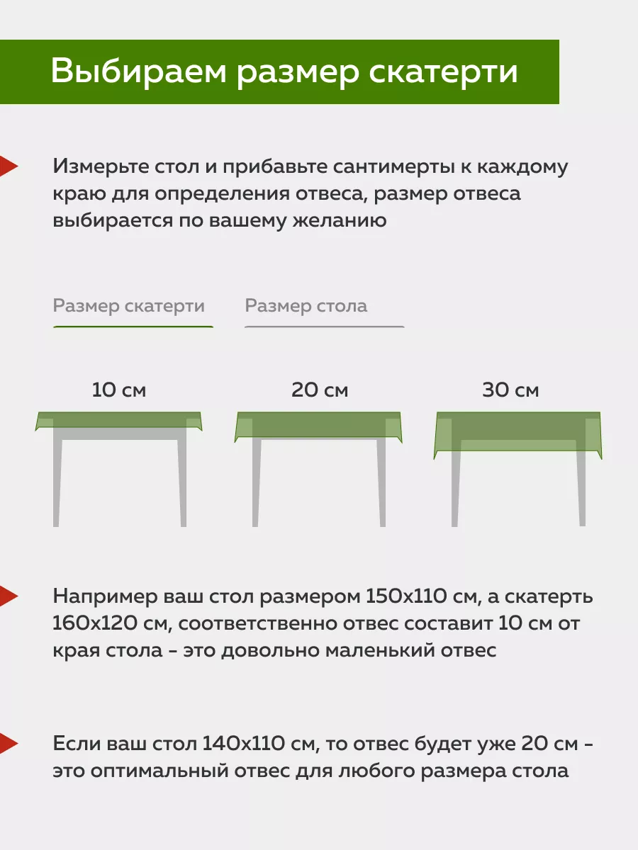 Как подобрать скатерть по размеру стола правильно