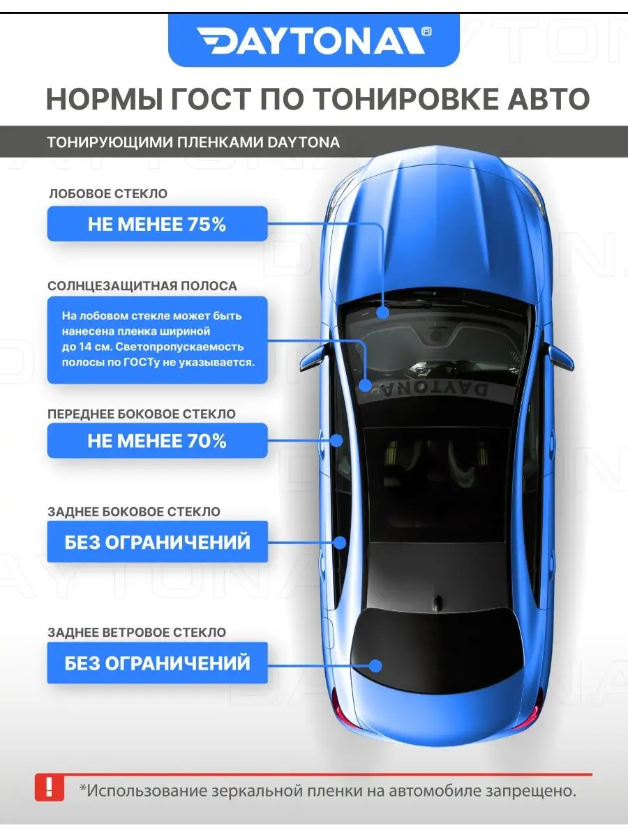 Черная тонировка на авто Металлизированная 15% 1.52м х 100см Daytona  159487267 купить за 820 ₽ в интернет-магазине Wildberries