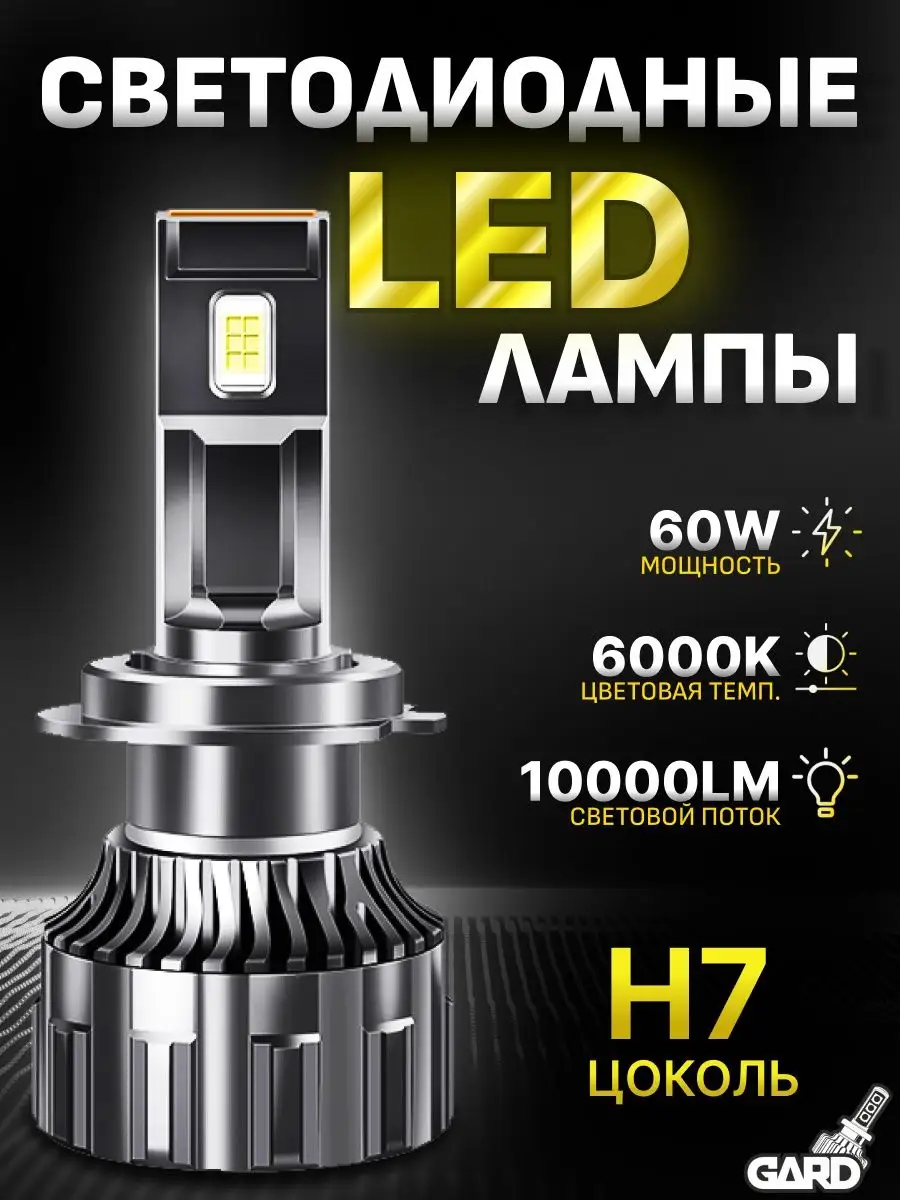 Светодиодные лампы для авто R11 H7 LED GARD LED 159632891 купить за 1 459 ₽  в интернет-магазине Wildberries