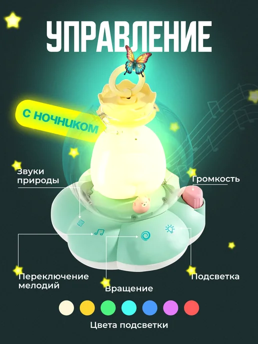 Нет бренда Музыкальный мобиль в кроватку для новорожденных мальчиков, голубой, фото 2