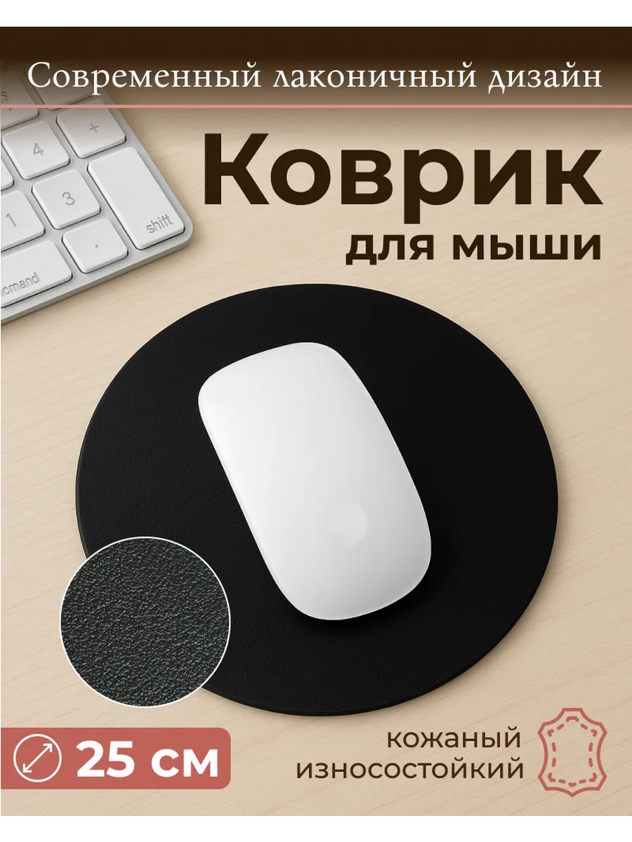 Коврик для мышки круглый
