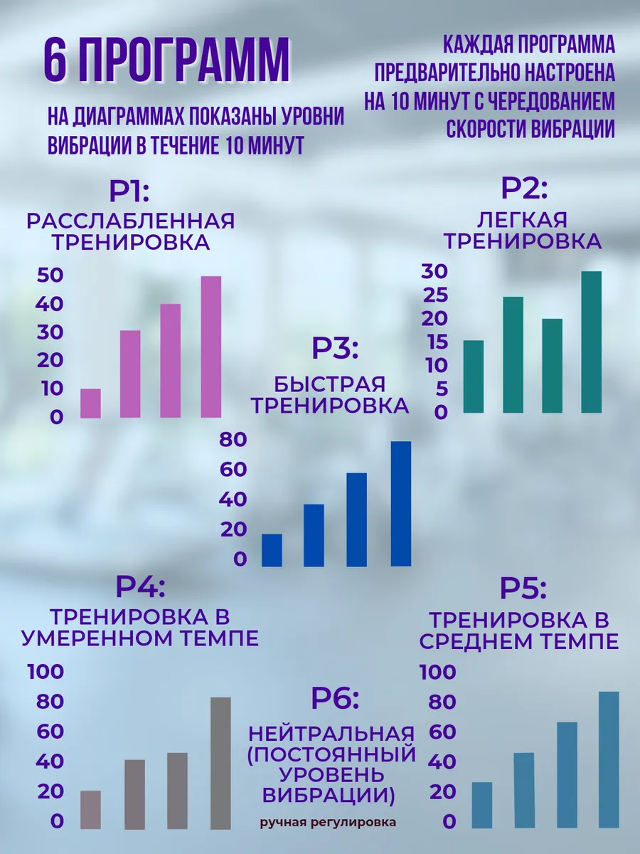 Виброплатформа для похудения ХУДЕЙ ЛЕГКО тренажер домашний LiBesta  159648630 купить за 8 727 ₽ в интернет-магазине Wildberries