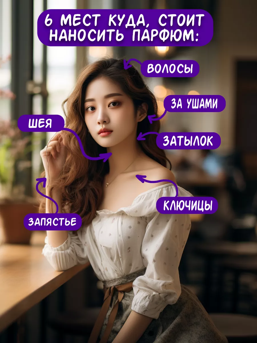 Парфюм BlackPink Джису Фандом РФ 159690583 купить за 503 ₽ в  интернет-магазине Wildberries