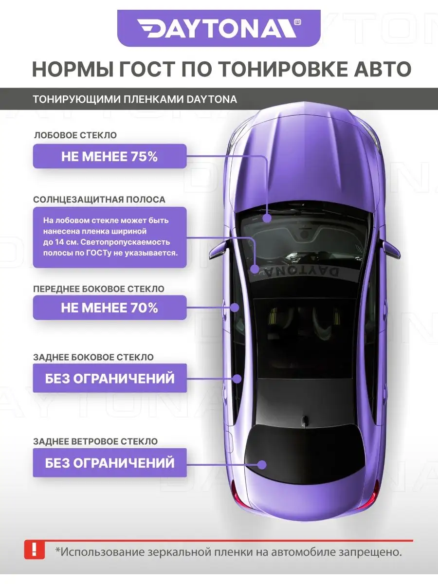 Черная тонировка на авто Классическая 15% 4м х 75см Daytona 159752041  купить за 903 ₽ в интернет-магазине Wildberries