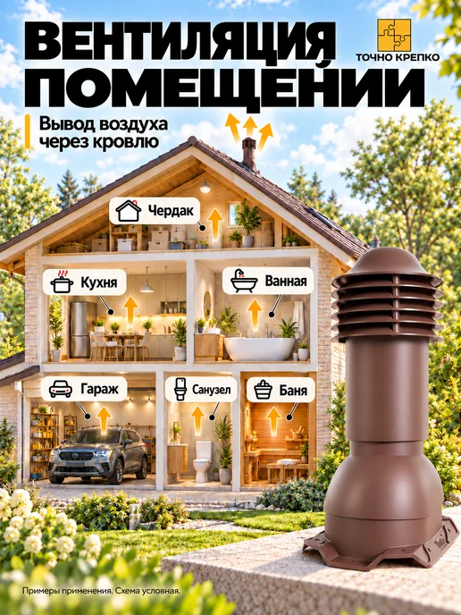 viotto Труба вентиляционная утепленная на крышу, 110мм, вариант, фото 5