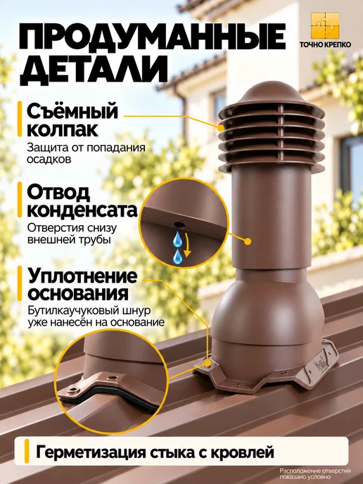 viotto Труба вентиляционная утепленная на крышу, 110мм, вариант, фото 6