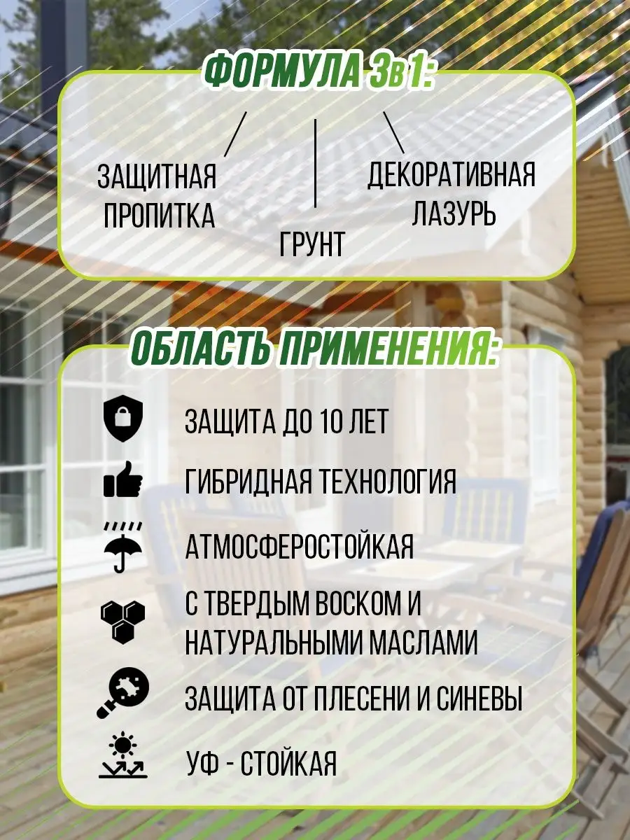 Пропитка защита древесины Dufa Wood Protect Supreme 9л Dufa 159819420  купить за 7 872 ₽ в интернет-магазине Wildberries