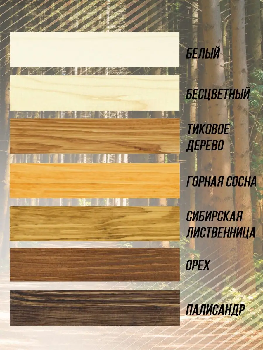 Пропитка защита древесины Dufa Wood Protect Supreme 9л Dufa 159819421  купить за 8 265 ₽ в интернет-магазине Wildberries