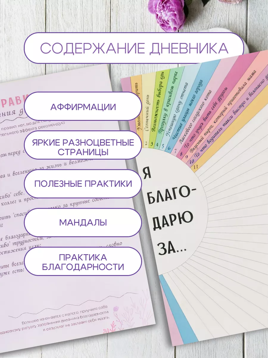 Блокнот для самых важных слов. Дневник благодарности AFdiary 159821129  купить за 427 ₽ в интернет-магазине Wildberries